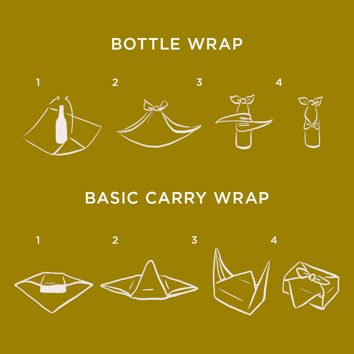 Illustration showing step-by-step instructions for two wrapping techniques: Bottle Wrap and Basic Carry Wrap, each consisting of four steps on a mustard yellow background.